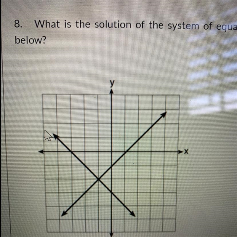 What is the solution of the system of equations shown in the graph below?-example-1