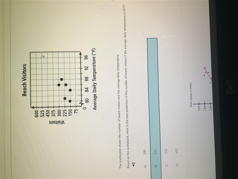 Scatterplot shows the number of Beach visitors and the average daily temperature Based-example-1