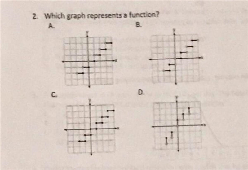 Can someone please tell me which of these graphs represent a function?-example-1