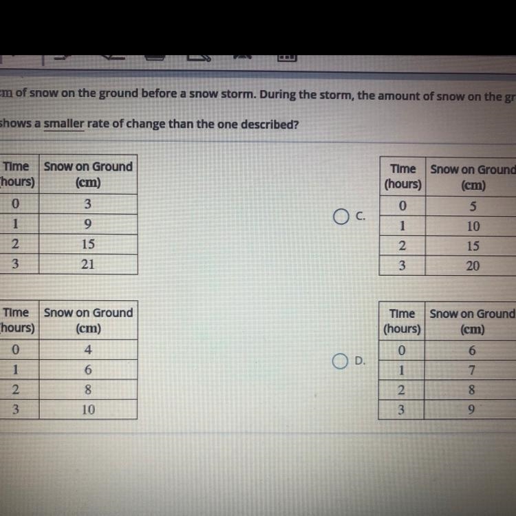 A city has 5 cm of snow on the ground before a snow storm. During the storm, the amount-example-1