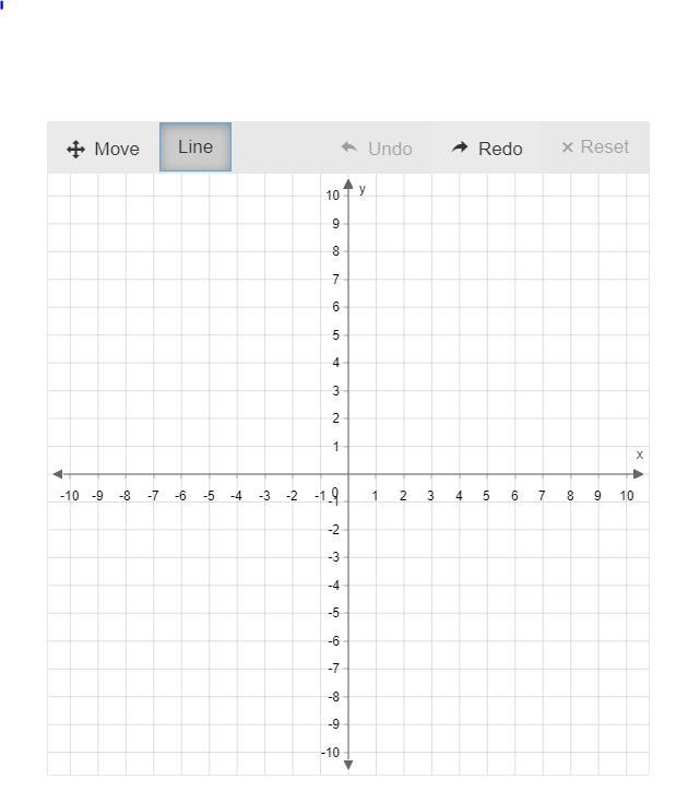 Determine the x- and y-intercepts of the graph of y=−1/3x+3 . Then plot the intercepts-example-1