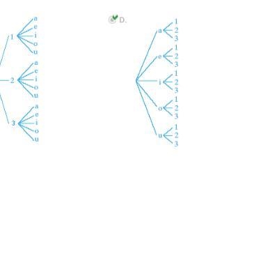 Use the diagram to find the probability of choosing i and 3 PLEASE HELL I WILL GIVE-example-1