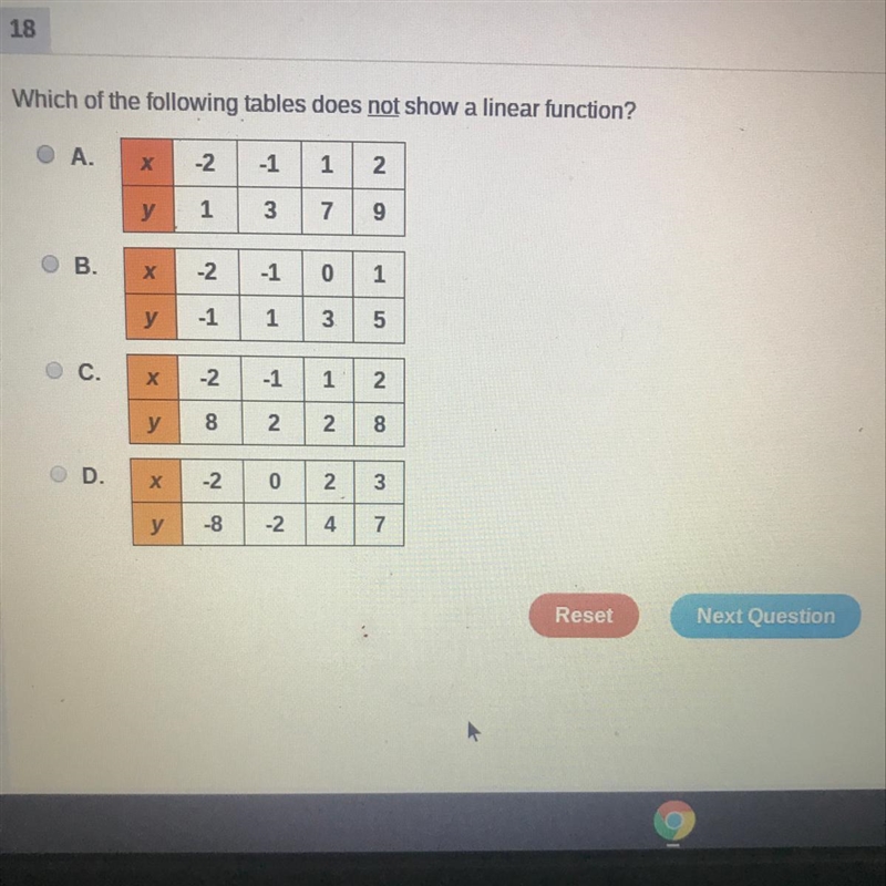 Which of the follow tables do not show a linear function-example-1