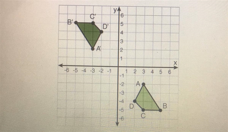 ABCO is the image of ABCD What transformation(s) would result in this image? ABCD-example-1