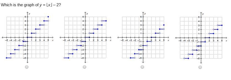 Please Hurry! Need Help! Try to explain if not that ok-example-1