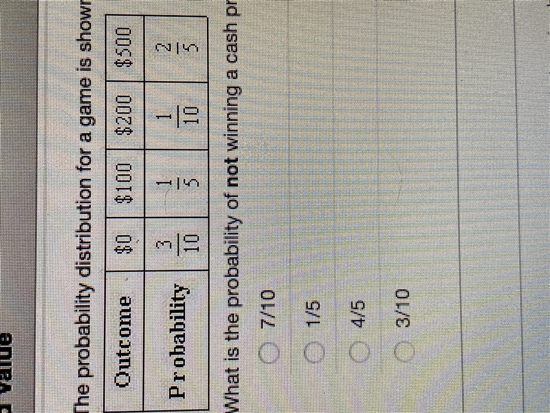 The probability distribution for a game is shown in the table below. what is the probability-example-1