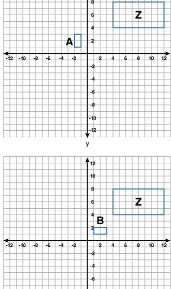 Help!! Just the answer will do Consider figure Z in the graphs below. Which figure-example-2