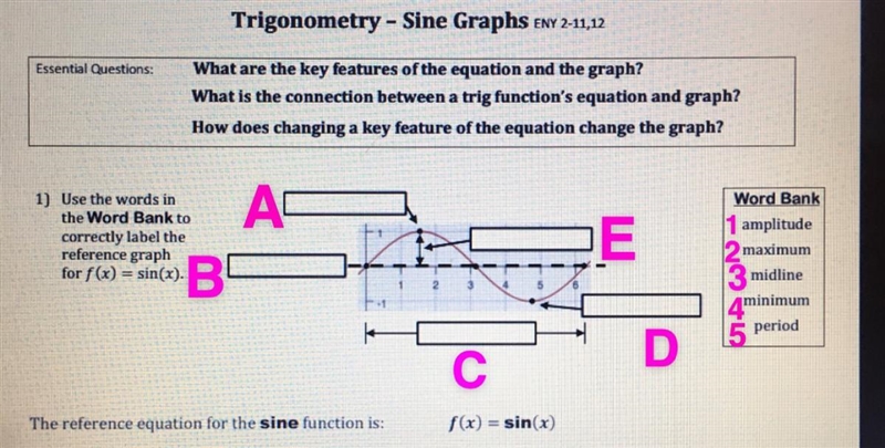 Can someone please help me match the vocabulary to the graph!-example-1