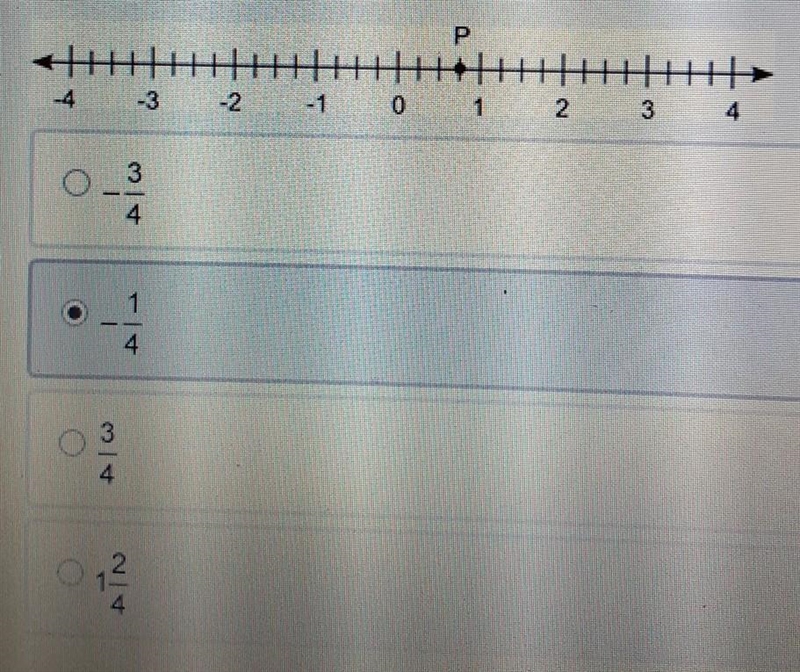 ANSWER AS SOON AS YOU SEE THIS PLZ AND THATNK YOU!!! on a number line below, P represents-example-1