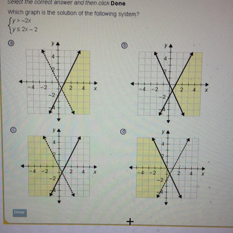 Which graph is the solution of the following system-example-1