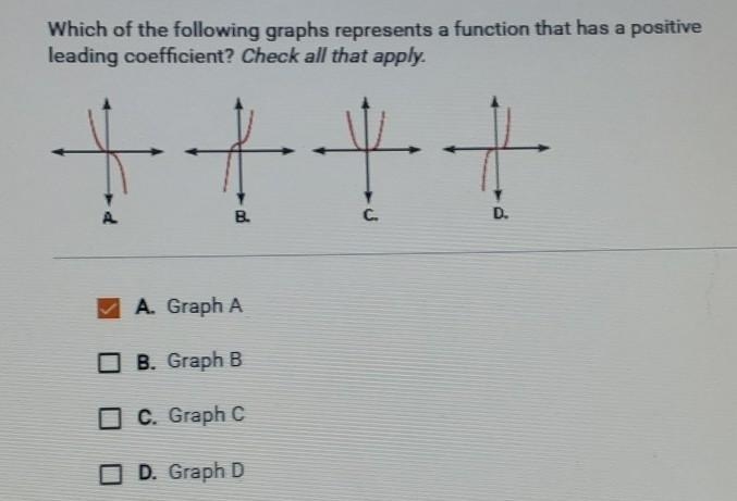 Which of the following graphs represents a function that has a positive leading coefficient-example-1