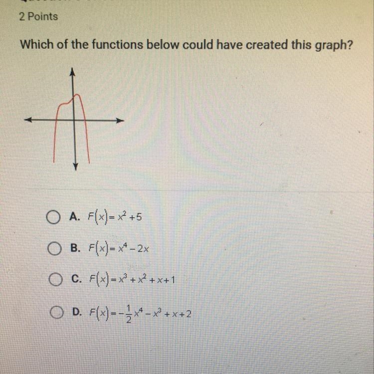 Which of the functions below could have created this graph?-example-1