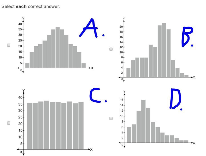 For which distributions is the median the best measure of center?-example-1