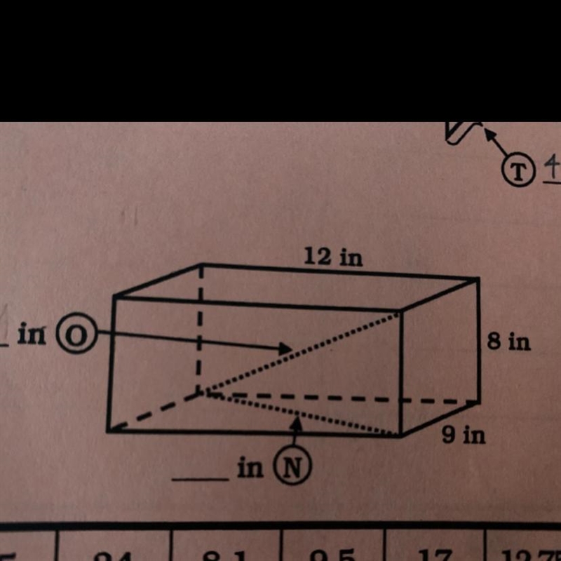 I need the value of O and N in the picture (the diagonal lengths)-example-1