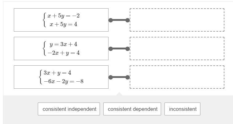 100 Points! What are the classifications of each system? Drag the answer into the-example-1