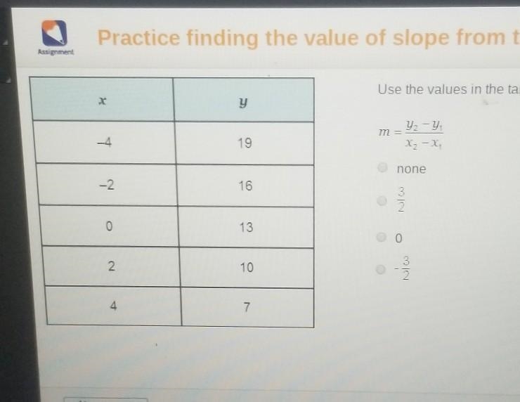 I'll mark brainlliest use the values in the table to the deternine slope​-example-1