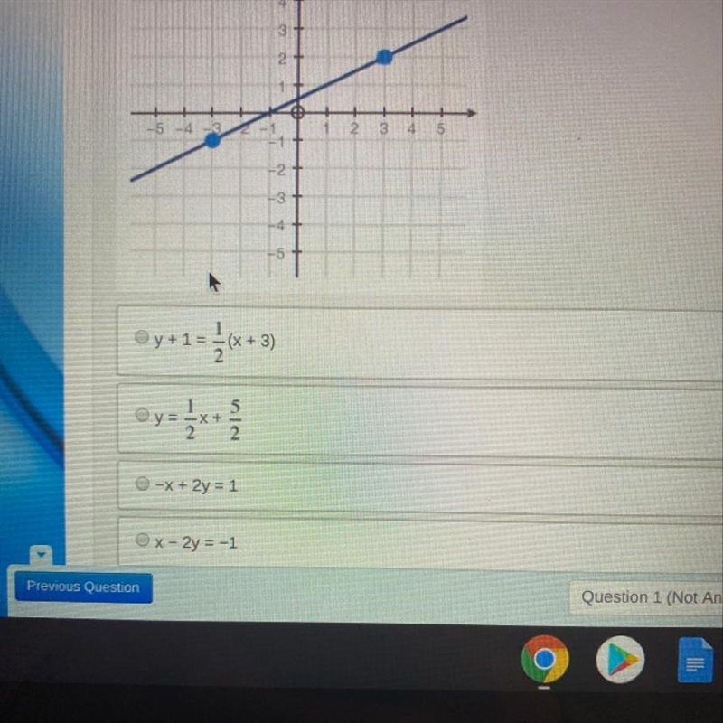 What is the standard form equation of the line shown??-example-1