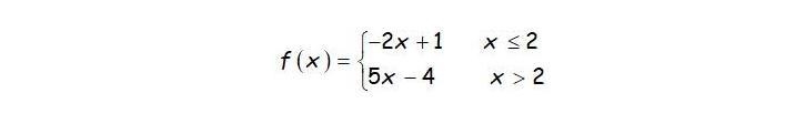 Evaluate the piecewise function for ƒ(4). A) −7 B) 9 C) 16 D) 24-example-1