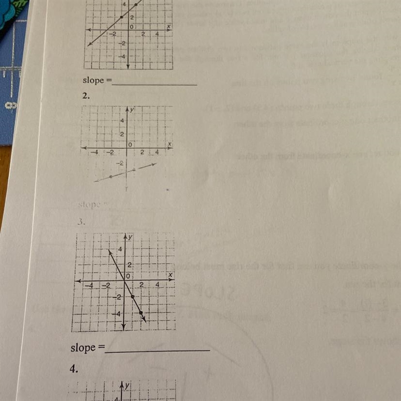 I need help with slope.-example-1