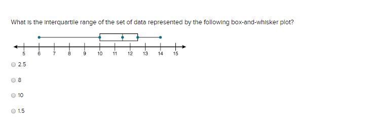 What is the interquartile range of the set of data represented by the following box-example-1