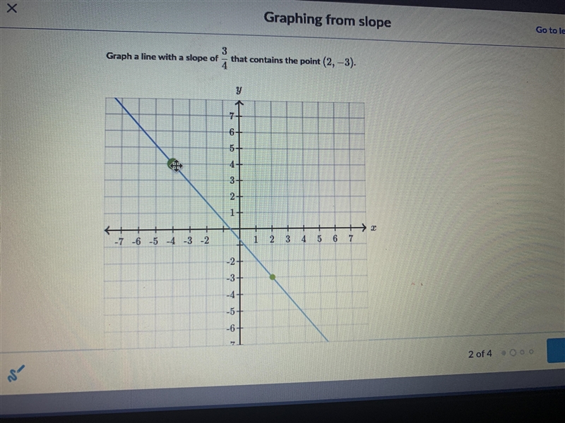 No clue what to do for slope , where do i put it ?!!!-example-1