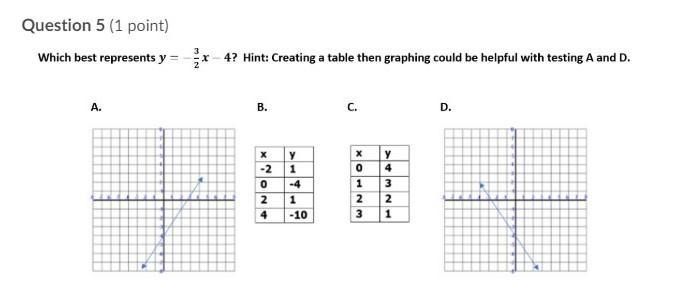 CAN SOMEONE PLEASE HELP ME??? A. B. C. D. ≡≡≡≡≡≡≡≡≡≡≡≡≡≡≡ ↓↓↓↓-example-1