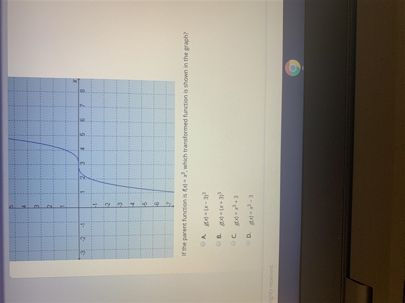 Which transformed function is shown in the graph?-example-1