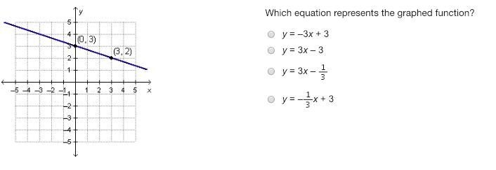 PLease please help fast really please help-example-1