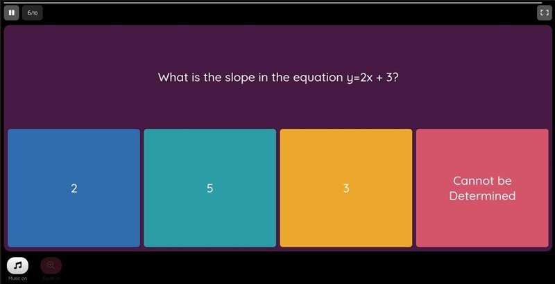 What is the slope in the equation Screenshot attached-example-1