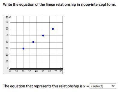 Please help the answer choices are and look at the picture to see that question. 2/3x-example-1