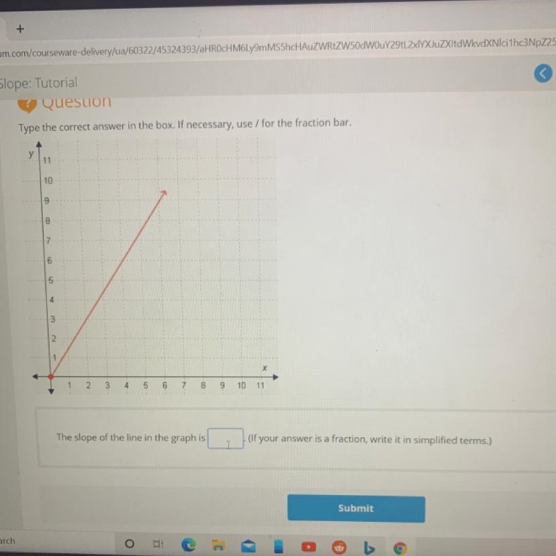 What the slope is, and if it's a fraction it needs to be simplified.-example-1