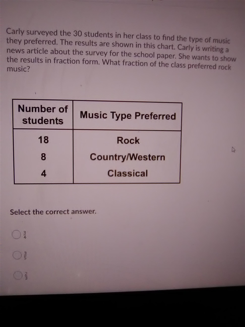 Carly surveyed 30 students in her class to find the type of music they preferred the-example-1