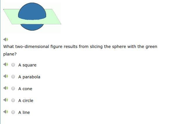 What two-dimensional figure results from slicing the sphere with the green plane?-example-1