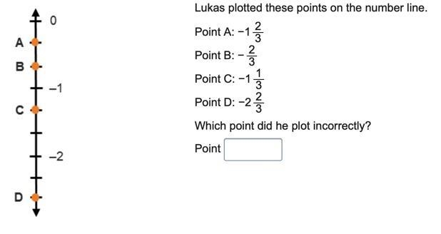 A number line going from negative 3 to 0 in increments of 1. There are 3 equal spaces-example-1