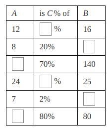 Plz help quick this problem is 1/5 of my grade-example-1