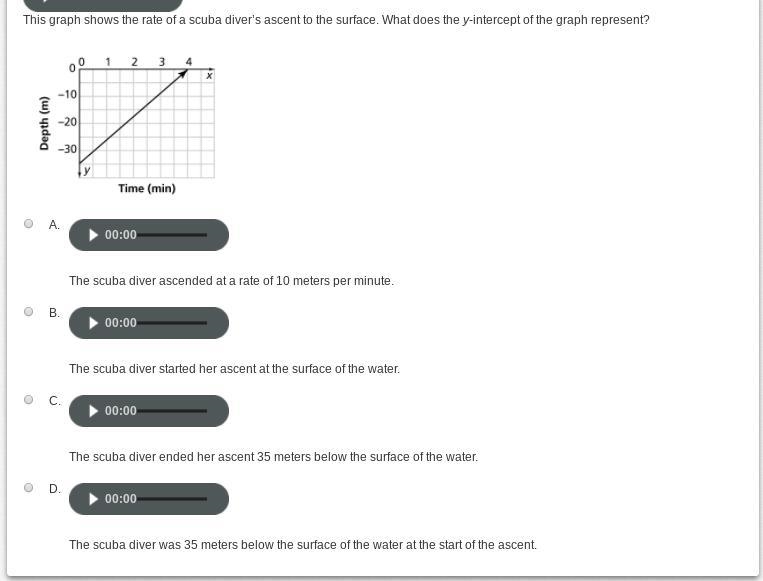 I need help with this graph-example-1