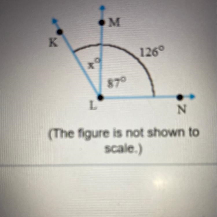 Find the value of the x in the figure. Explain how you know your answer is reasonable-example-1