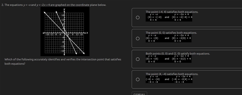 2. The equations y = –x and y = –2x + 4 are graphed on the coordinate plane below-example-1