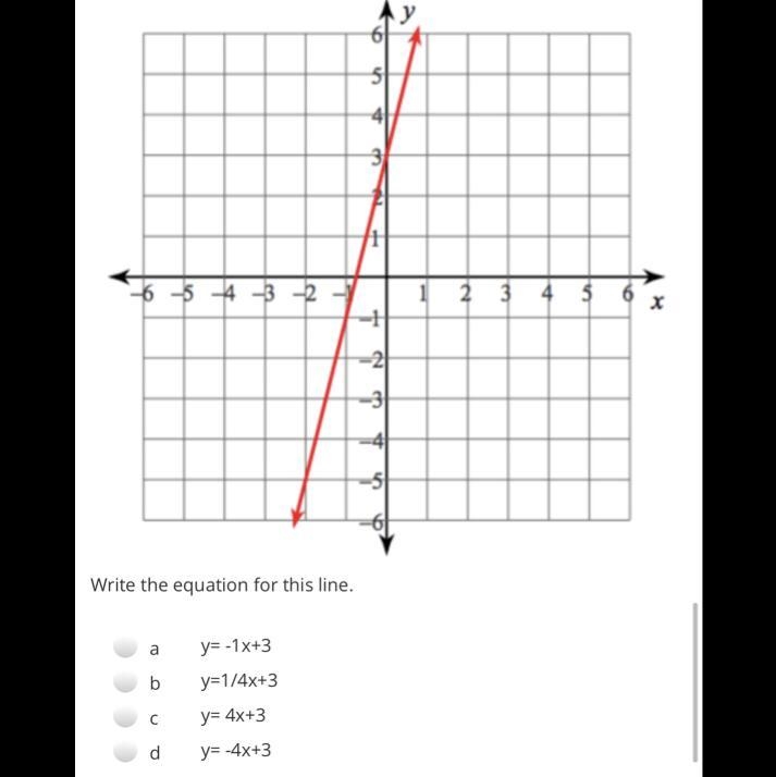 Write the equation for this line-example-1