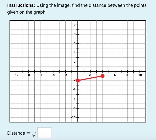 Using the image, find the distance between the points given on the graph.-example-1