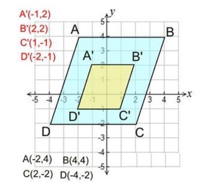 What is the scale factor of this image? Is the image an enlargement or reduction? explain-example-1