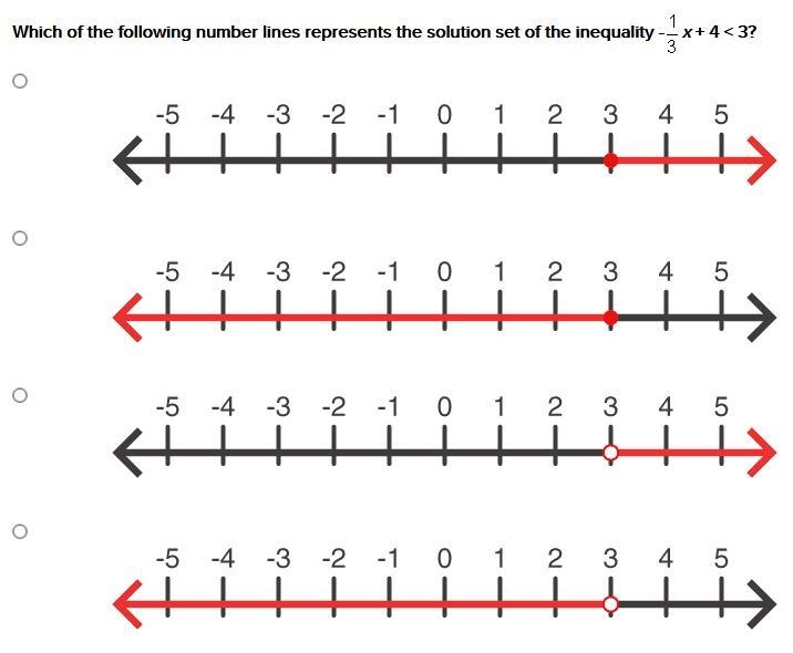 Which of the following number lines represents the solution set of the inequality-example-1