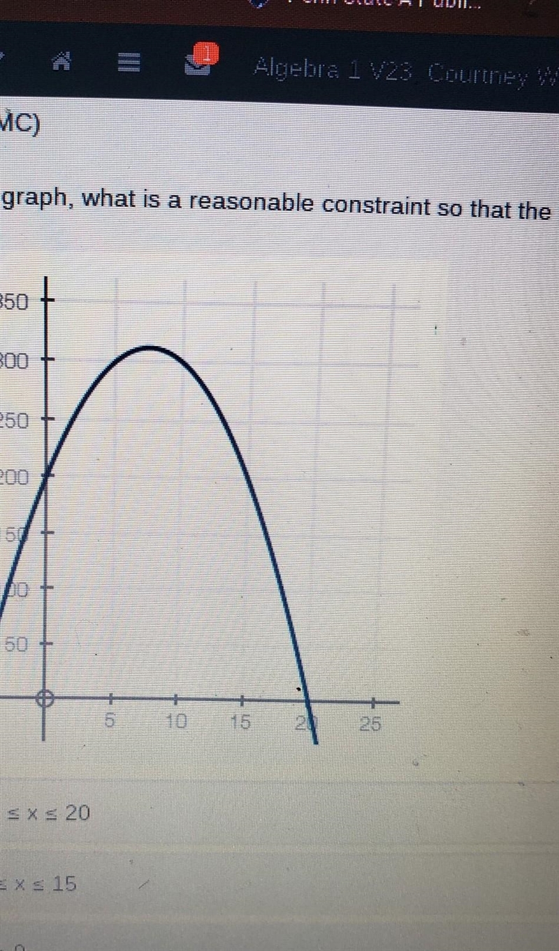 For the graph, what is a reasonable constraint so that the function is at least 200?​-example-1