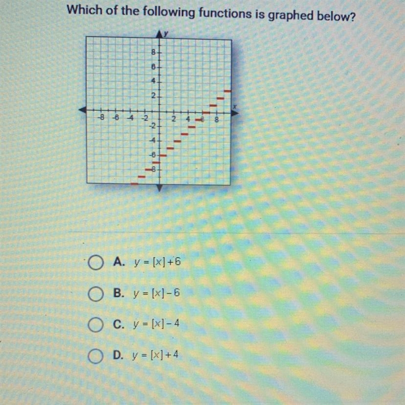 Which of the following functions is graphed below?-example-1