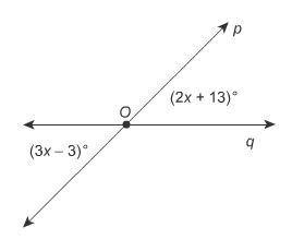 The lines p and q intersect at point O. What is the value of x? Enter your answer-example-1