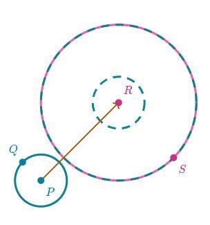 Sabrina was able to map circle P onto circle R (with Q and S being on each circle-example-1