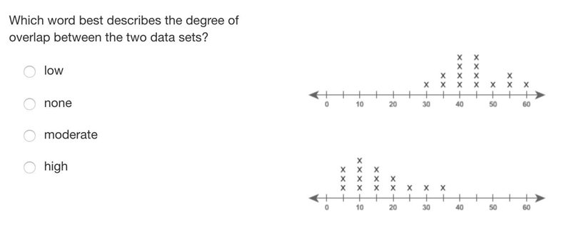 Need answers fast! no wrong answers if you know the answer say it if you dont then-example-1