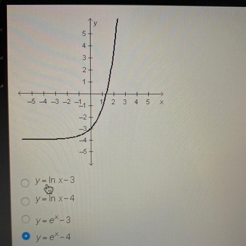 Which equation is represented by the graph below?-example-1