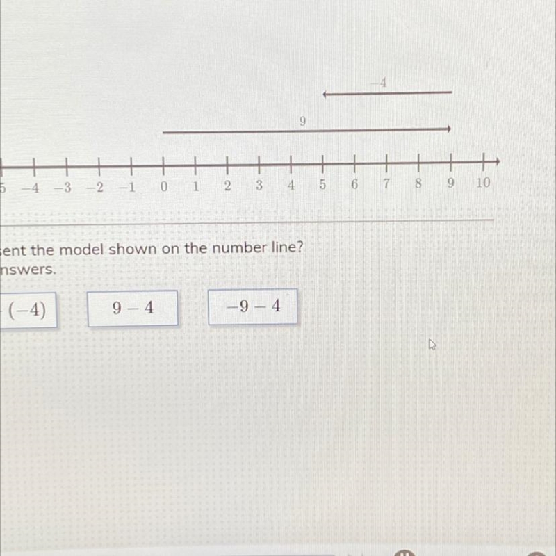 Which expressions represent the model shown on the number line? Choose ALL the correct-example-1