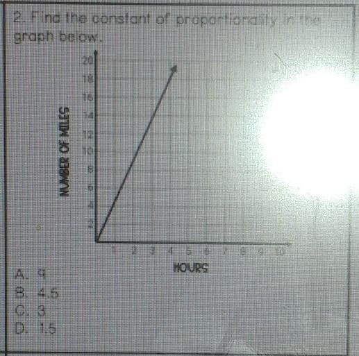 2. Find the constant of proportionality in the graph below. 18 16 14 NUMBER OF MILES-example-1